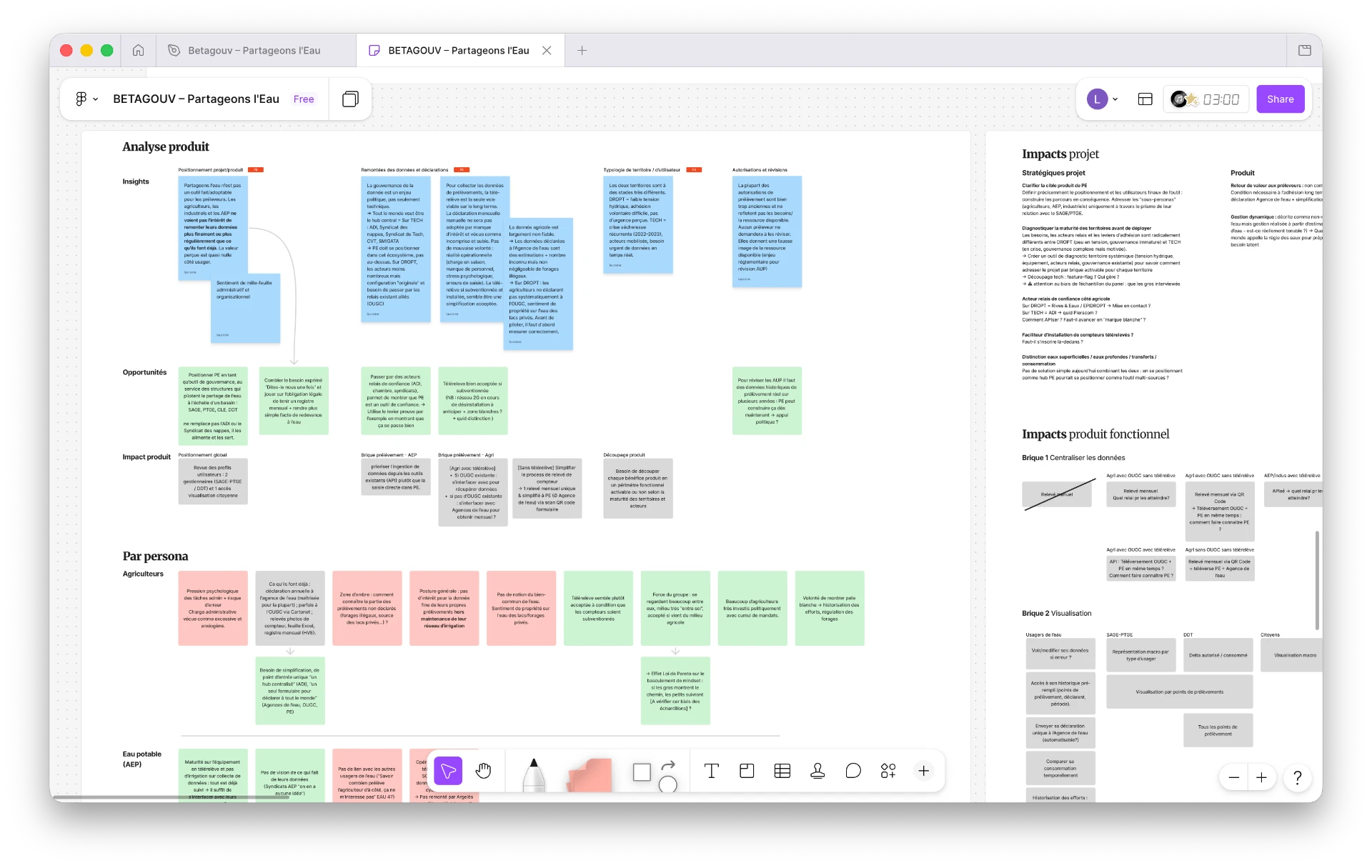 Analyse produit et documentation des impacts fonctionnels