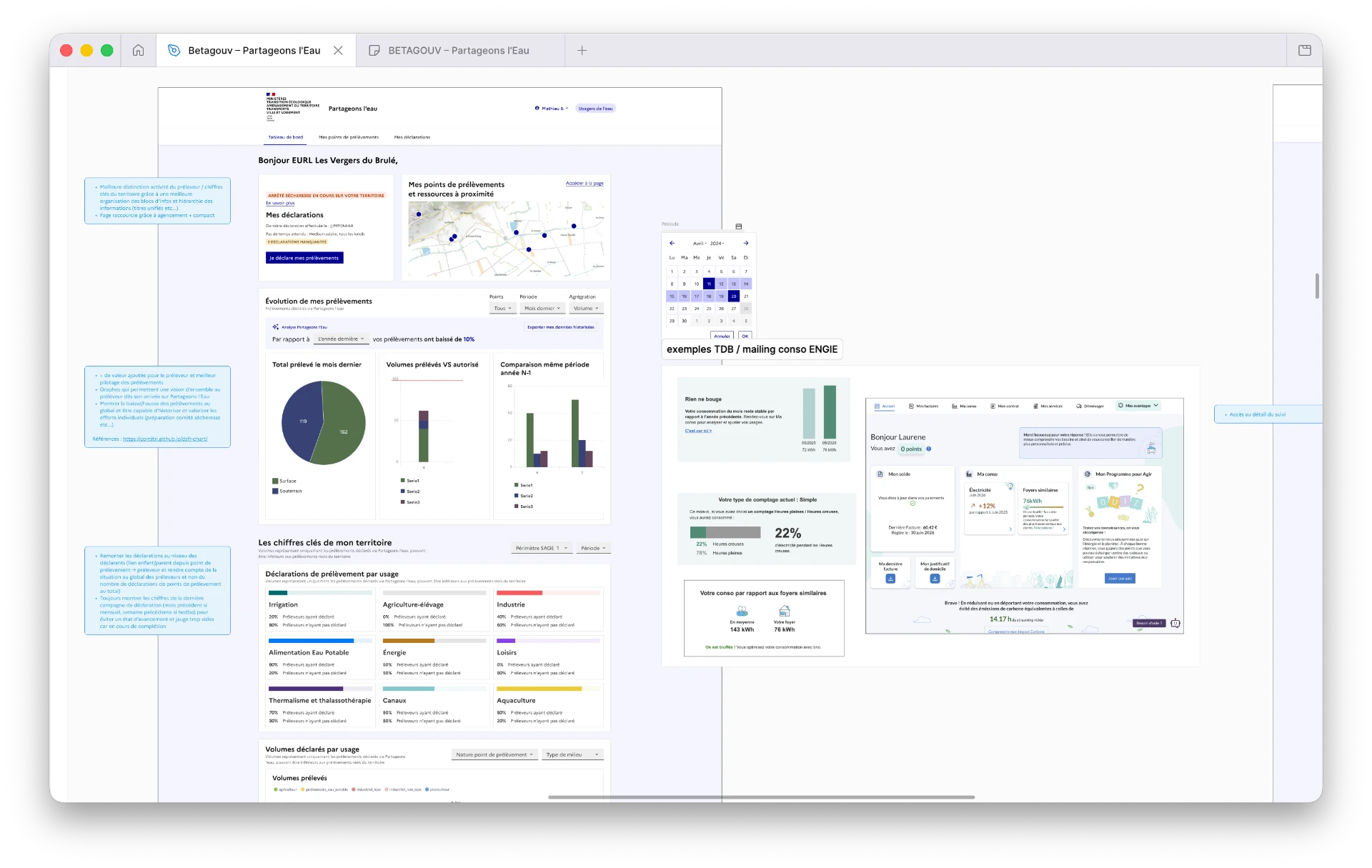 Documentation des interfaces et tableaux de bord du produit