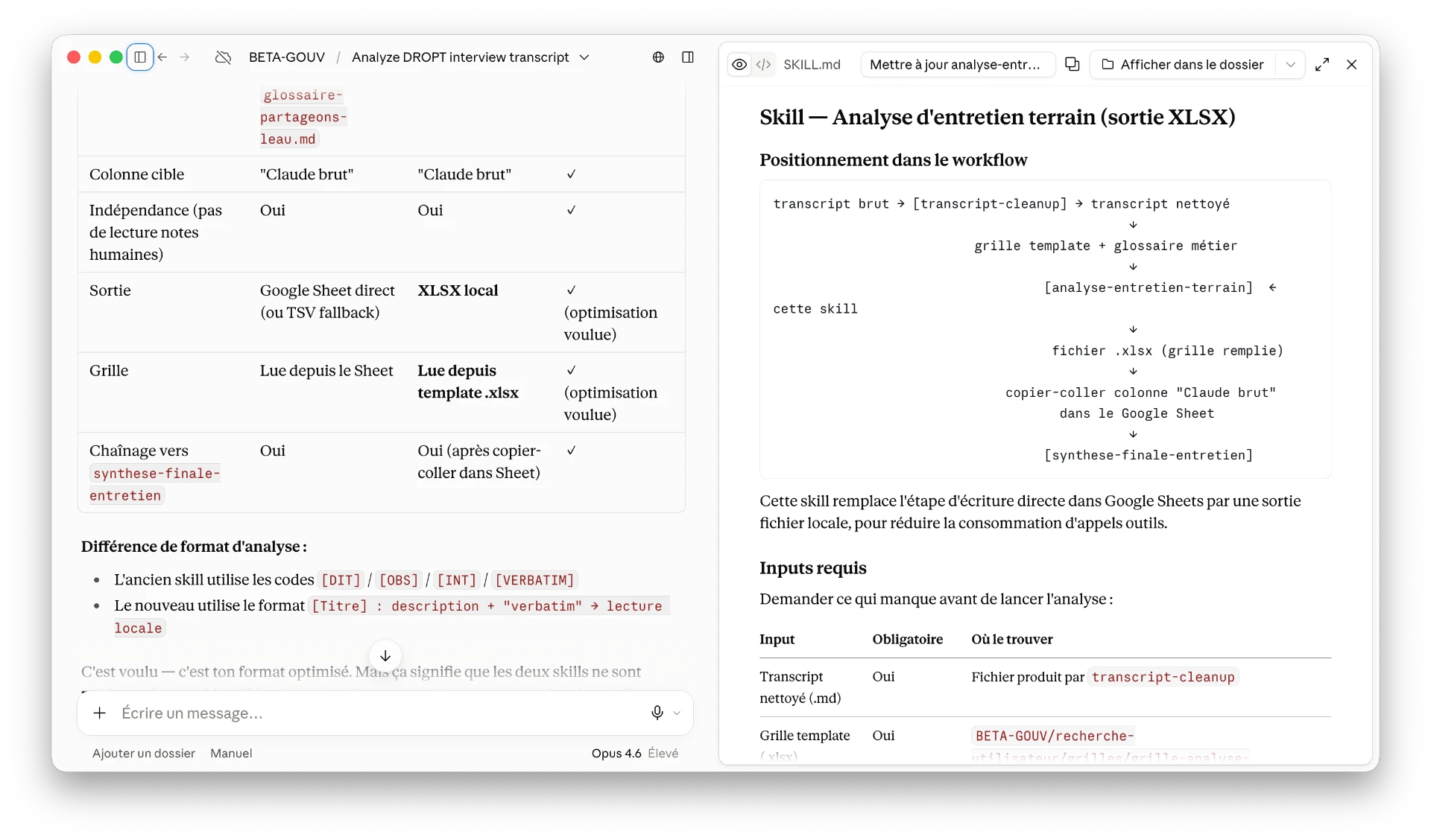 Protocole d'analyse triangulée : deux lectures humaines, une lecture assistée par l'IA (Claude cowork), une grille exploitable en sortie